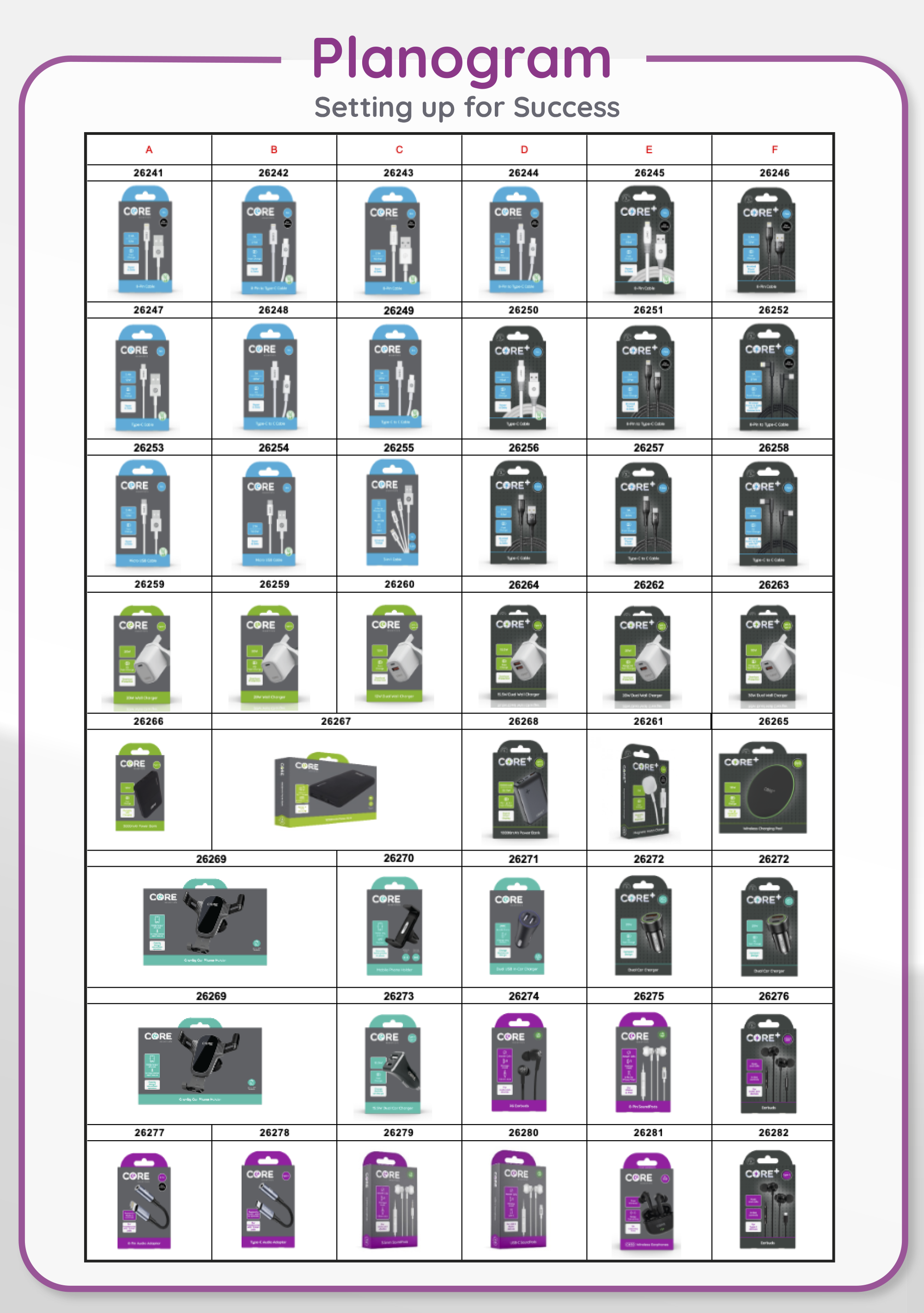 Core tech accessories retail planogram — display stand layout